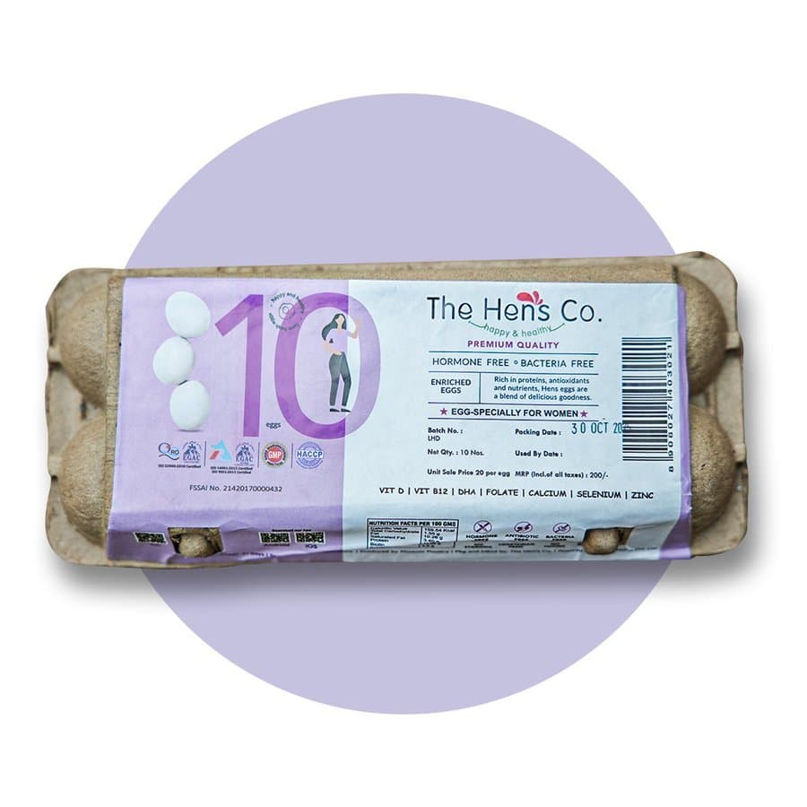 Women’s Wellness Box — 10 Eggs (Mommy’s X The Hens Co)